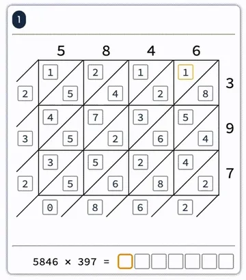 Reading the Final Result - Step 3 of Lattice Multiplication