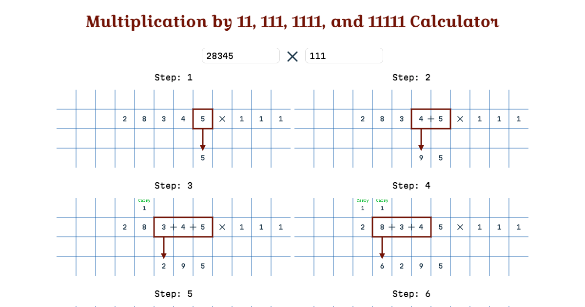 Multiplication by 11, 111, 1111, and 11111 Calculator